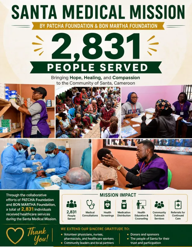 The Santa Medical Mission poster: 2,831 people served
